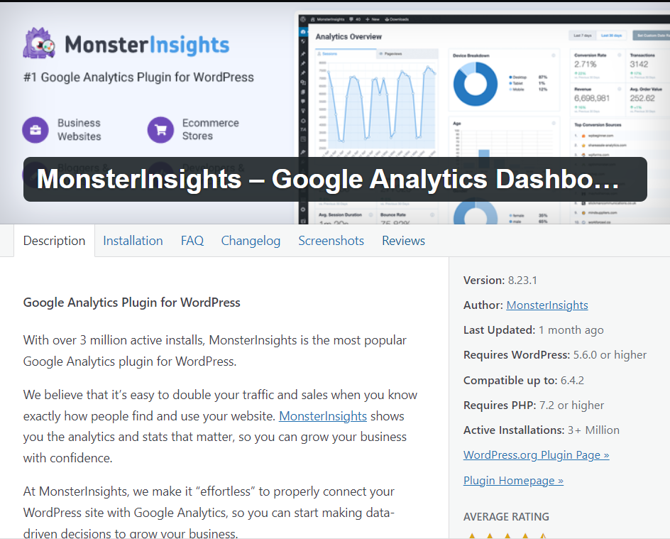 monsterinsights WORDPRESS plugin