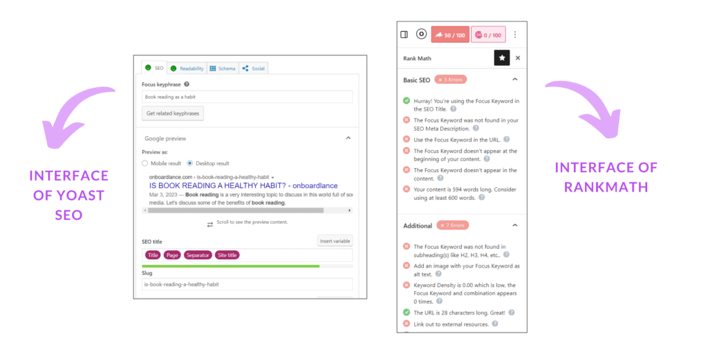 blog launch checklist, YOAST SEO and rankmath interface